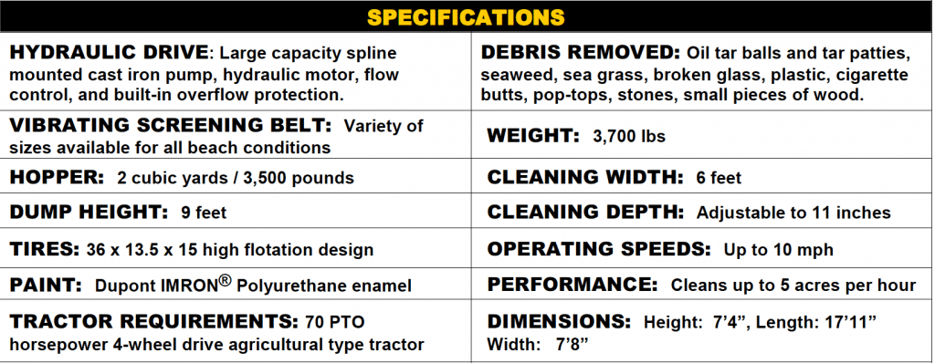 sanitizer beach cleaner technical specifications table